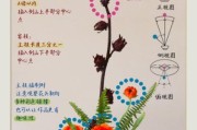 插花初学者怎么选花材_绘画艺术插花文案怎么写