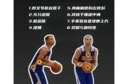 投篮姿势怎么练_如何提高投篮命中率