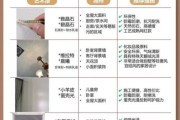 艺术漆装修好不好_艺术漆优缺点有哪些