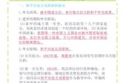 初中历史必考大全_如何高效记忆