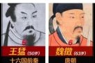 历史丞相大全_古代丞相有哪些人