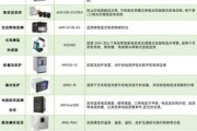 电力高科技产品有哪些_智能电网设备如何选型