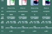 苹果iPhone15值得买吗_苹果iPhone15和iPhone14区别
