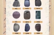 端砚为什么被称为四大名砚之首_端砚历史故事大全