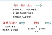 古代王朝更替规律_历史周期律真的存在吗