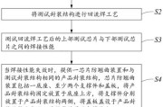长电科技封装工艺有哪些_长电科技先进封装技术怎么样