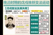 历史变法大全_历代改革成败原因