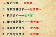 中国有哪些领先科技产品_中国科技产品如何影响世界