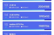 2024性能最高的手机是哪款_骁龙8Gen3跑分实测