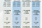 苹果iPhone15值得买吗_苹果iPhone15和14区别大不大