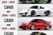 911历代车型有哪些_911历史车型大全
