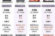 笔记本电脑怎么选配置_2024高性价比轻薄本推荐