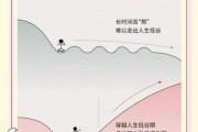 人生为什么苦_如何走出低谷
