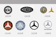历史车标大全_经典车标演变史