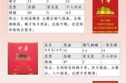 中国香烟历史大全_中国香烟品牌有哪些