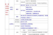 初一历史大全_初一历史重点知识有哪些