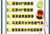 如何泡好一壶功夫茶_功夫茶水温多少度合适