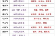 中国传统节日有哪些_如何按农历查询全年节日