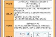再次体验大学生活_如何报名