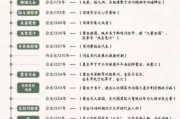 历史年事表大全_如何快速查找关键事件
