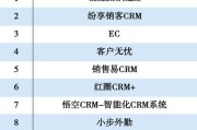 科技产品可靠性排名软件哪个好_如何挑选高可信榜单