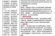 历史答题题库大全_如何高效备考