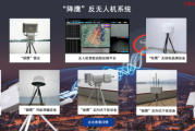 无人机反制设备有哪些_成都空御科技怎么样