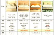 怎么挑选适合的床品_床品多久换一次最健康