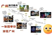 广州历史古迹有哪些_广州古迹一日游路线