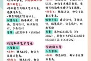 高端艺术招生条件_如何申请顶尖艺术院校