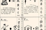 汉字起源故事_甲骨文演变过程