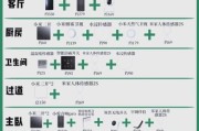 智能家居有哪些产品_如何挑选适合自己的智能家居