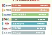 什么是CRM系统_CRM系统有哪些功能