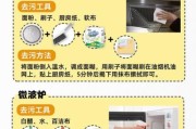厨房油污怎么清洗_顽固油渍去除小妙招
