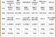 笔记本电脑怎么选_2024年高性价比笔记本推荐