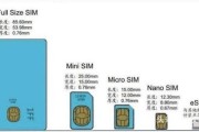 sim卡从哪一年开始普及_sim卡尺寸演变史