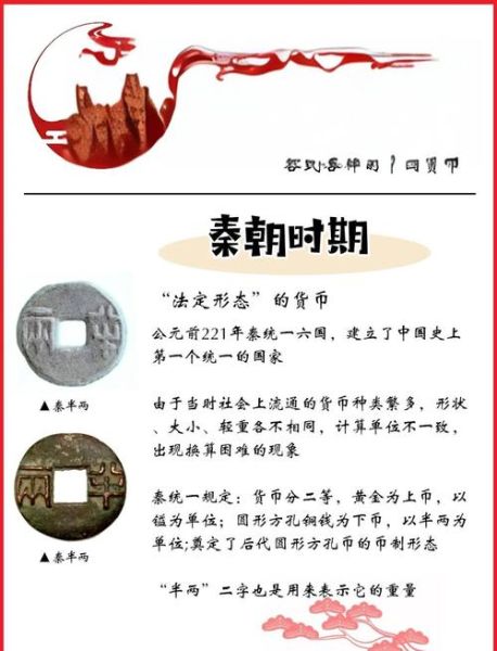 货币历史简介大全_货币是如何演变的