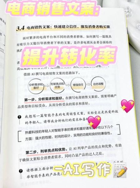 2024艺术文案怎么写_如何提升转化率