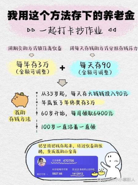 35岁退休需要多少钱_如何提前退休