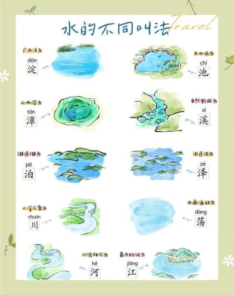 涟水历史解释大全_涟水为什么叫涟水