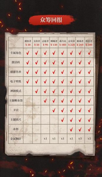 历史题材游戏有哪些_历史题材游戏怎么选