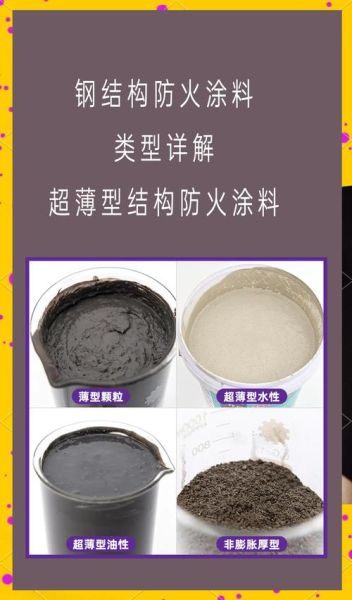 纳米疏水防污涂层有用吗_如何施工