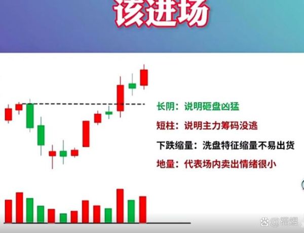 股市黑历史大全_如何避免踩雷