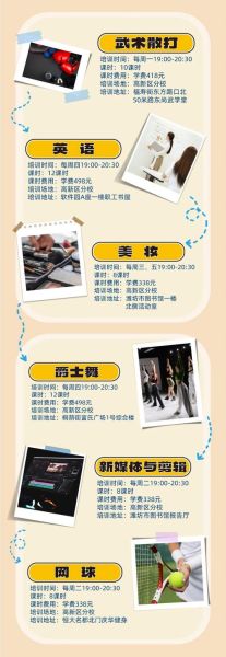 艺术之门是什么_如何报名艺术之门课程