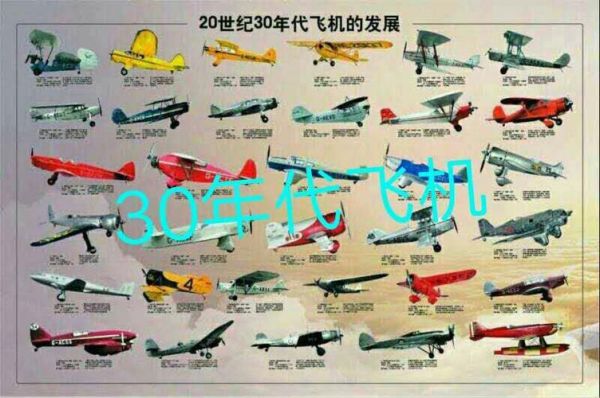 飞机是谁发明的_飞机发展史时间线