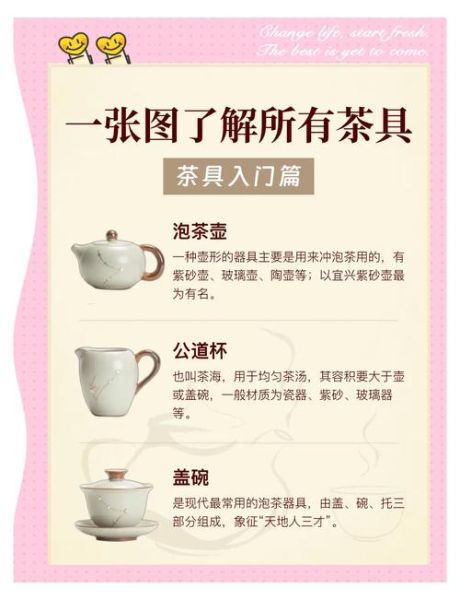 茶具怎么选_茶具艺术文案怎么写