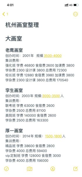 艺术集训天堂怎么样_费用大概多少