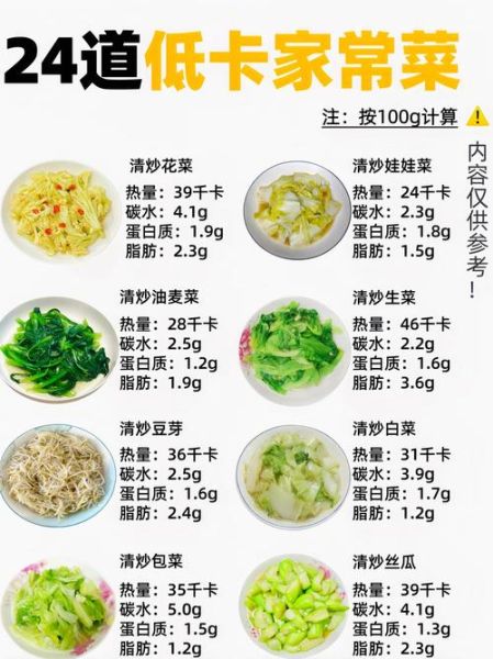 家常菜谱推荐_如何做出餐厅级口感