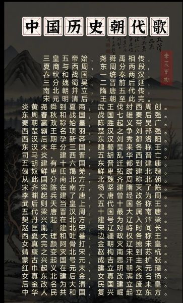 历史入门歌诀大全_如何快速背朝代顺序