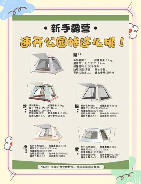 周末野外露营去哪里_新手需要准备什么